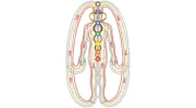 Polarity Wellness