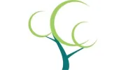 Chandler Chiropractic