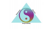 Your Journey To Wellness